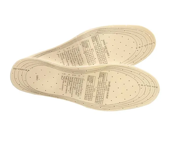 Ener-Soles Ionic Shoe Insoles - Sore Feet from Standing All Day